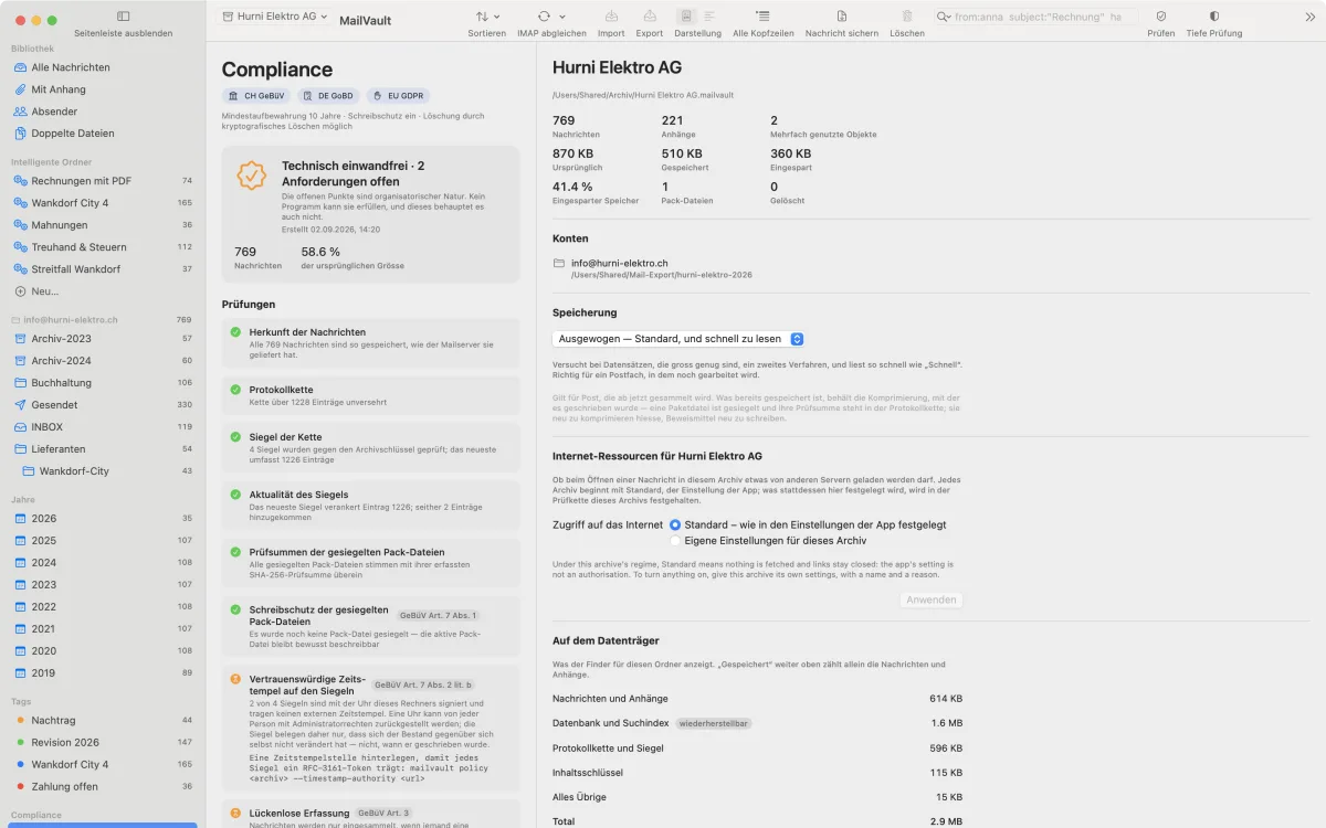 Compliance auf einen Blick. Jede Prüfung nennt die Bestimmung, auf die sie sich bezieht. Offene organisatorische Punkte stehen als offen da, nicht als erfüllt.